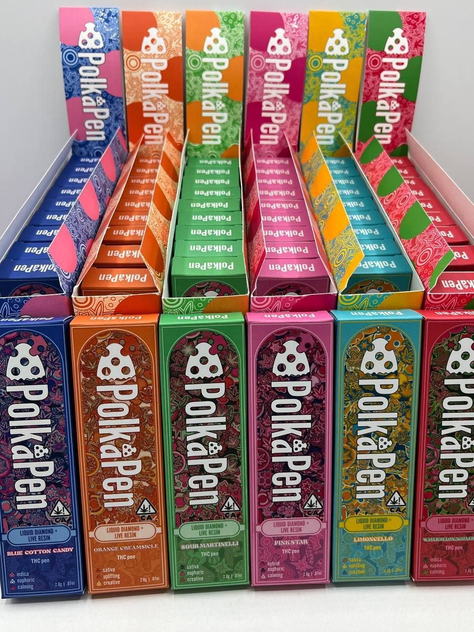 IMG 2D26AD2FC1F4 2 1 Polkadot Disposable 2G - Image 3