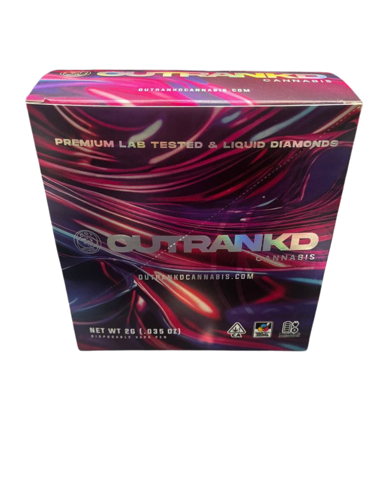 Screenshot 2025 01 04 at 6.52.47 PM 1 Outranked Disposable 2G - Image 4