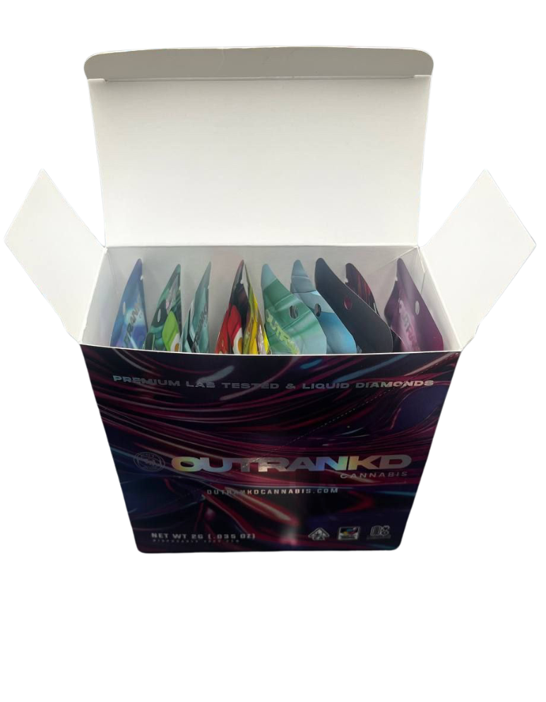 Screenshot 2025 01 04 at 6.53.26 PM 1 Outranked Disposable 2G - Image 3